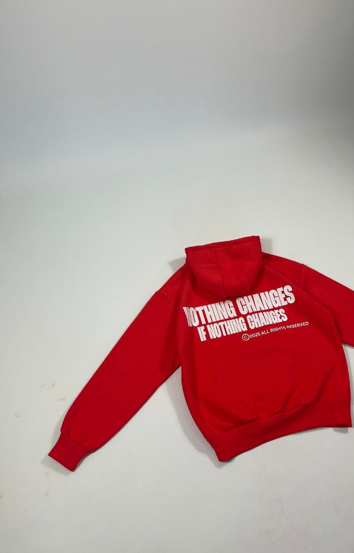 nothing changes if nothing changes - Onceres™