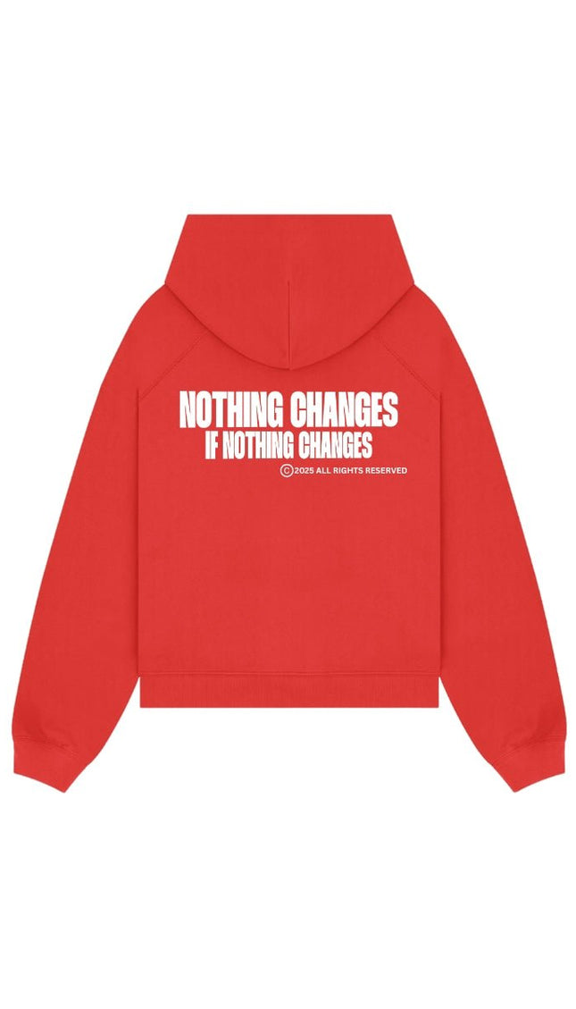 nothing changes if nothing changes - Onceres™