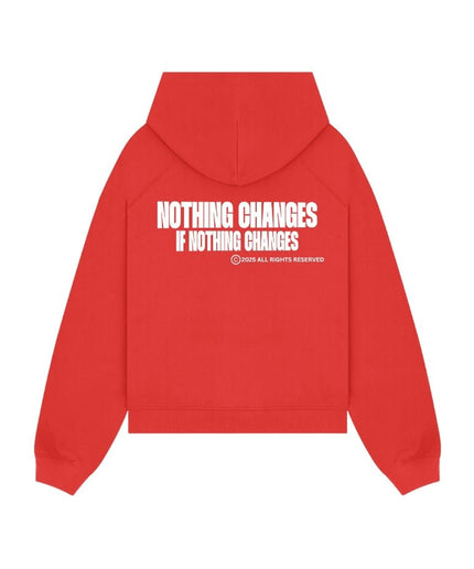 nothing changes if nothing changes - Onceres™