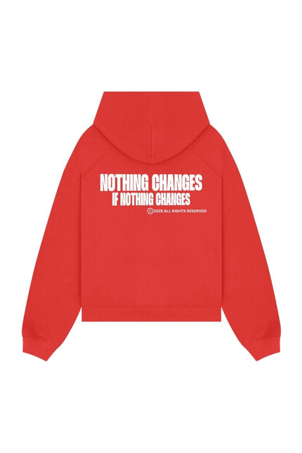 nothing changes if nothing changes - Onceres™