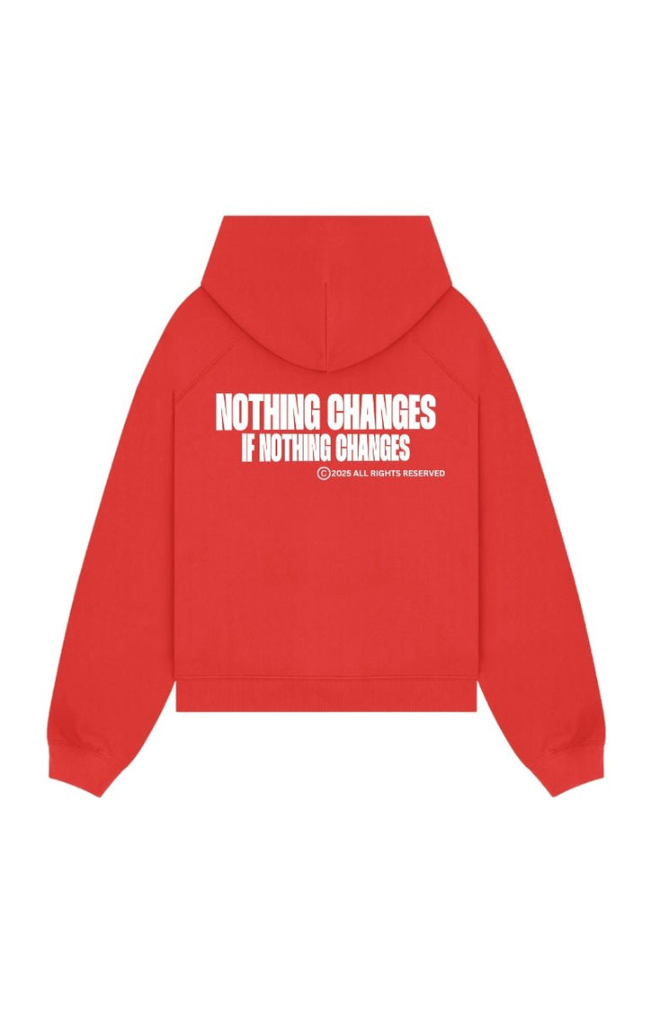 nothing changes if nothing changes - Onceres™